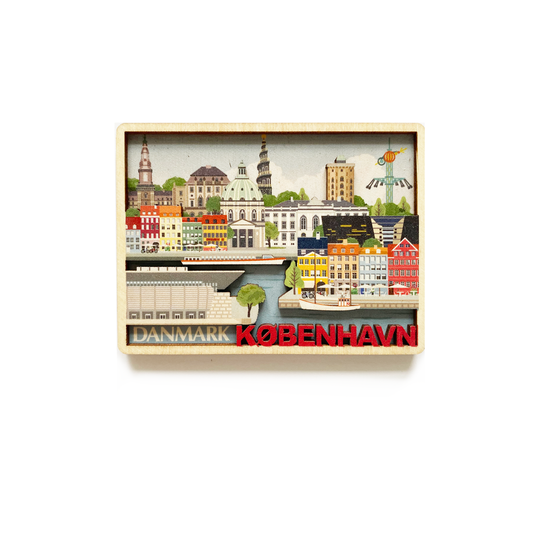 Panorama København