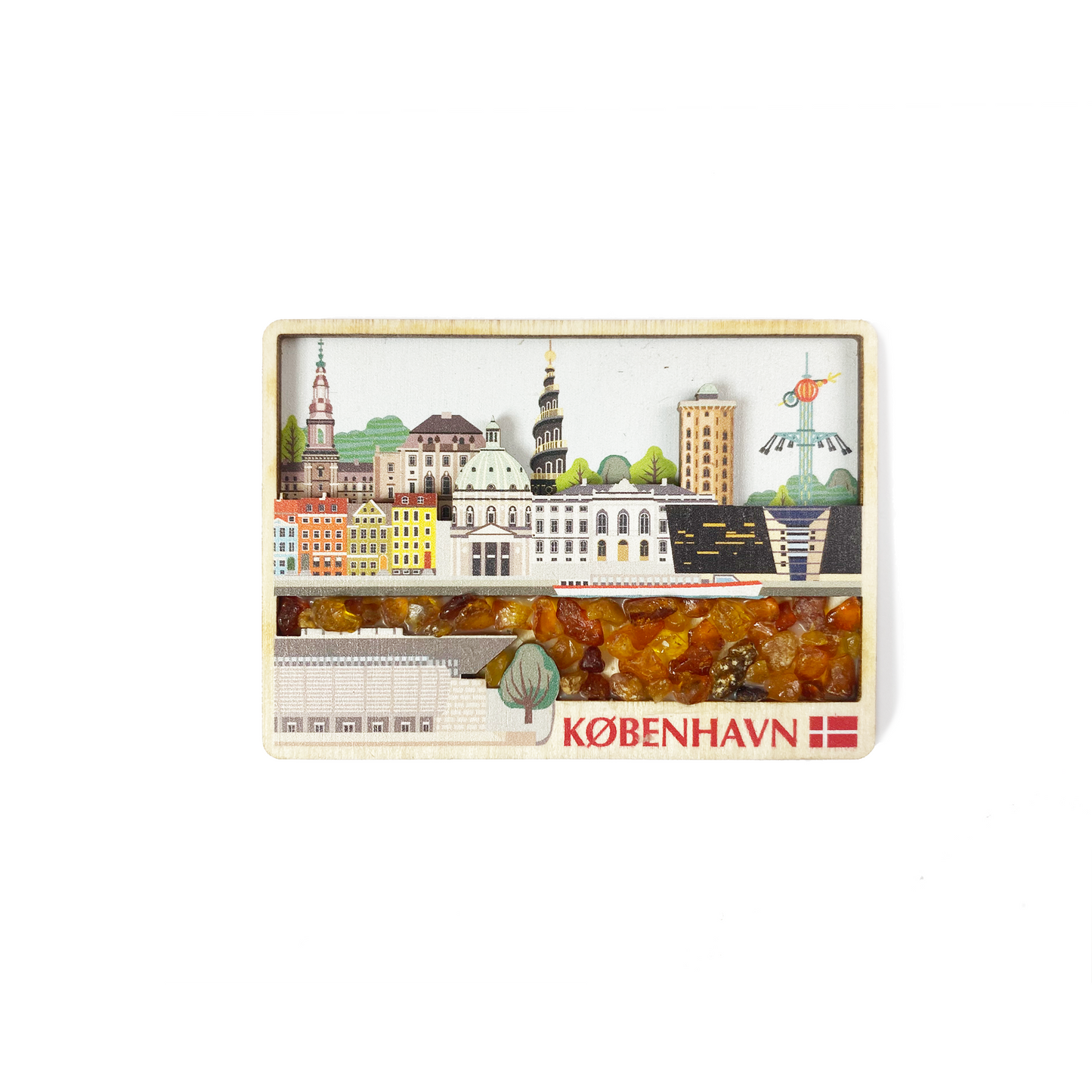 Panorama København med rav